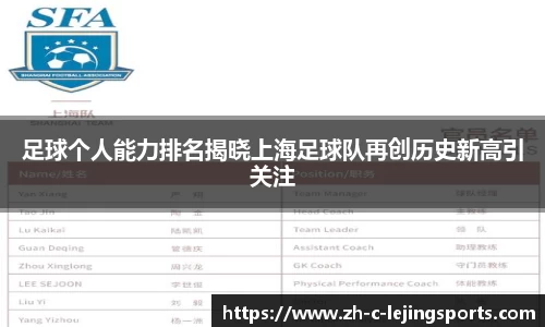 足球个人能力排名揭晓上海足球队再创历史新高引关注
