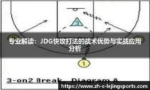 专业解读:JDG快攻打法的战术优势与实战应用分析