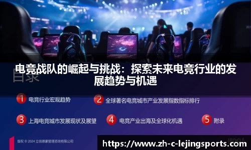 电竞战队的崛起与挑战：探索未来电竞行业的发展趋势与机遇